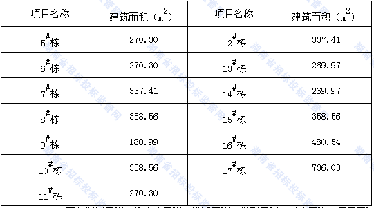 QQ圖片20170216163413.png QQ圖片20170216163413.png